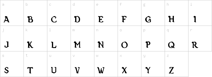 Lowercase characters