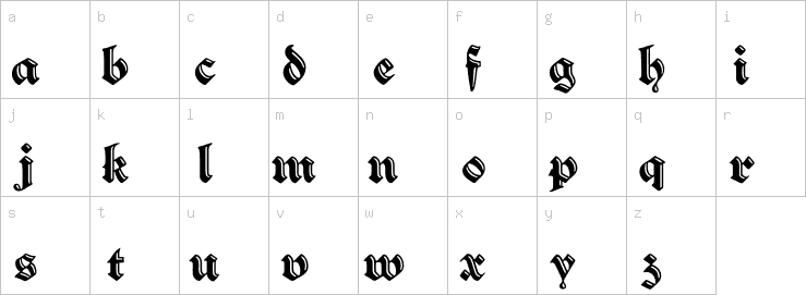 Lowercase characters
