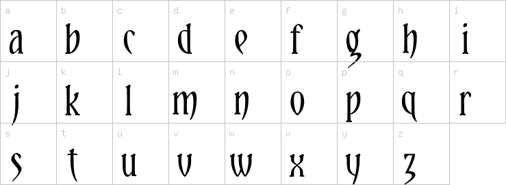 Lowercase characters