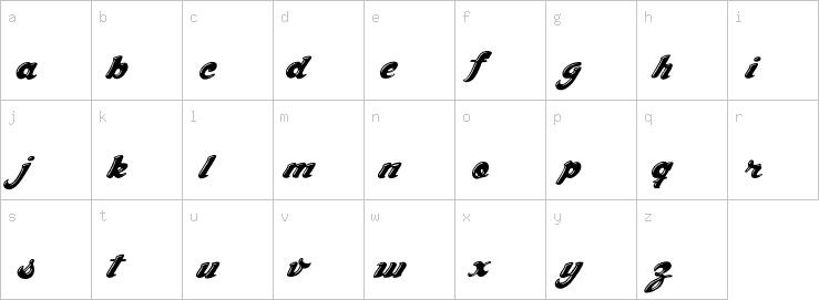 Lowercase characters
