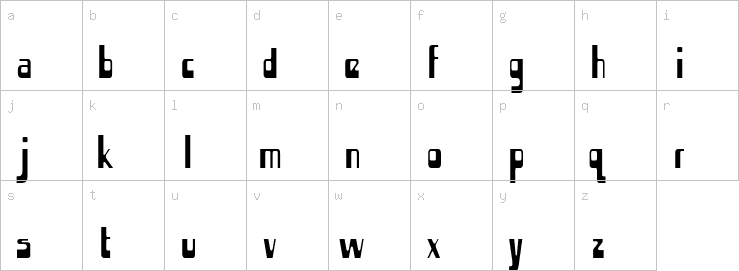 Lowercase characters