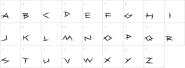 Lowercase characters
