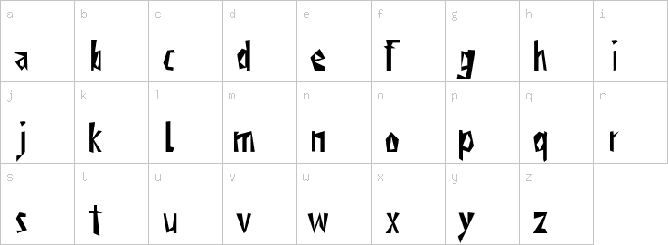 Lowercase characters