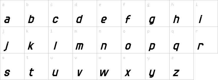 Lowercase characters
