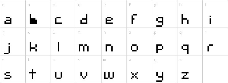 Lowercase characters