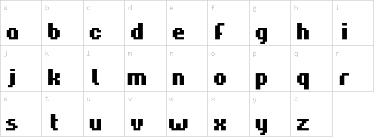 Lowercase characters