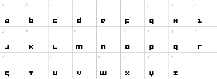 Lowercase characters