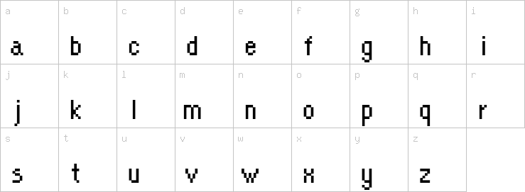 Lowercase characters