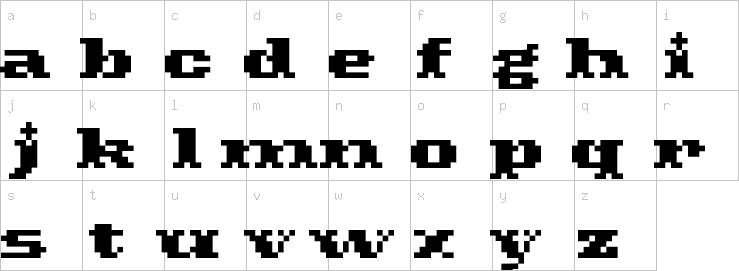Lowercase characters