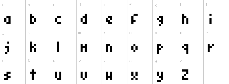 Lowercase characters