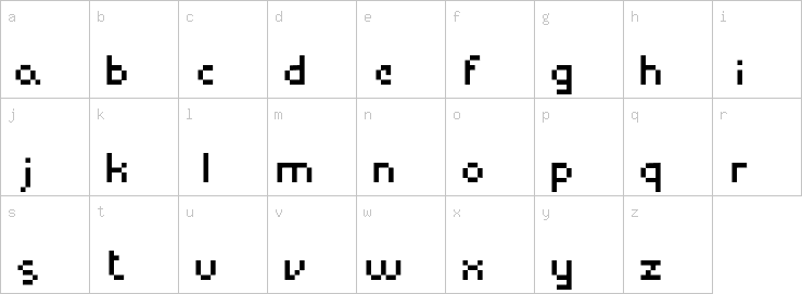 Lowercase characters