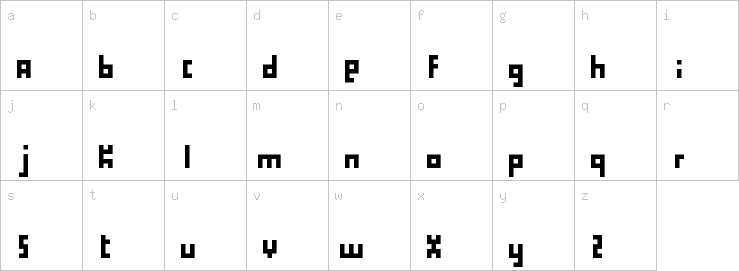 Lowercase characters