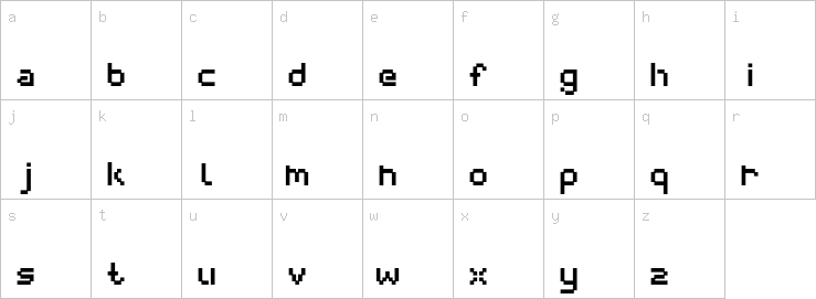 Lowercase characters