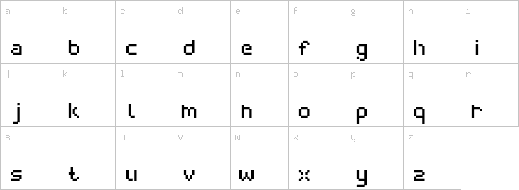 Lowercase characters