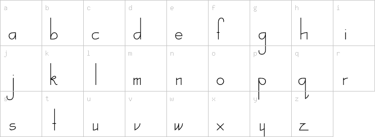 Lowercase characters