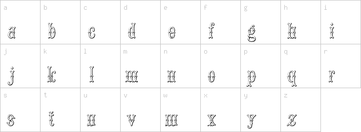 Lowercase characters