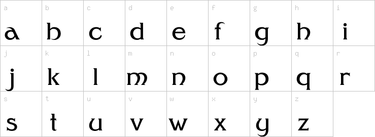 Lowercase characters