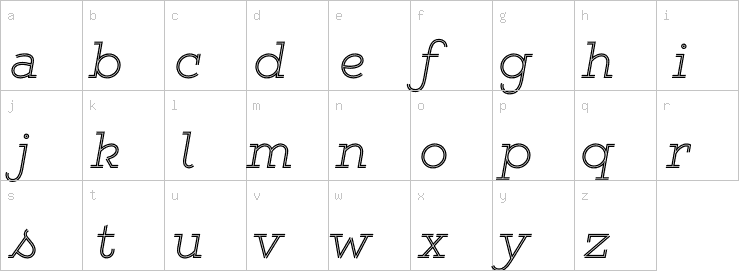 Lowercase characters