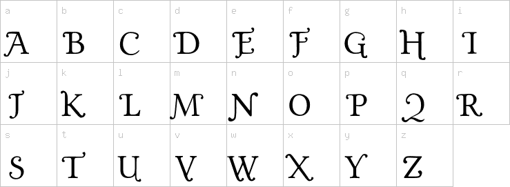 Lowercase characters