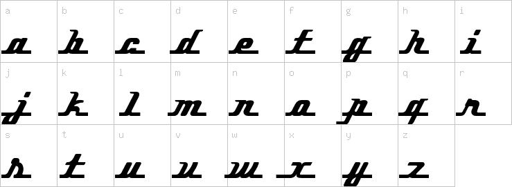 Lowercase characters