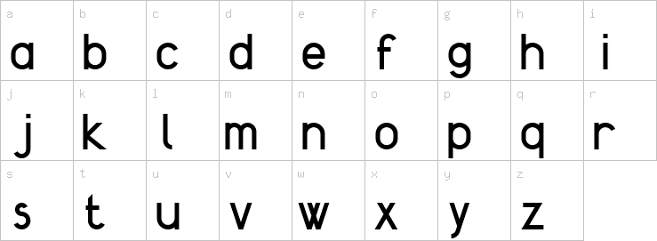 Lowercase characters