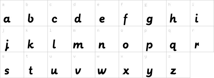 Lowercase characters