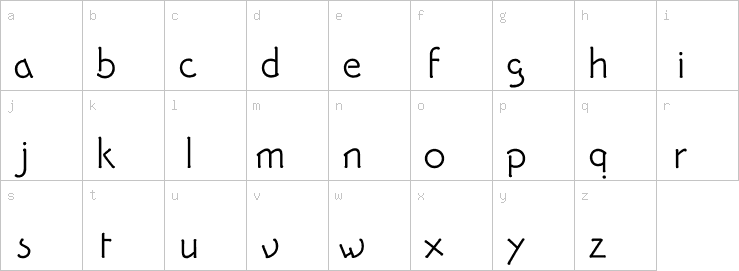 Lowercase characters