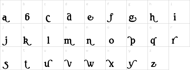 Lowercase characters
