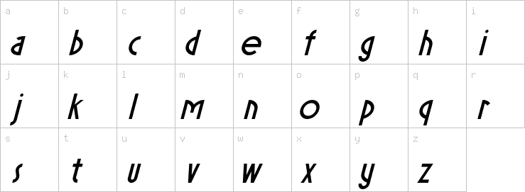 Lowercase characters