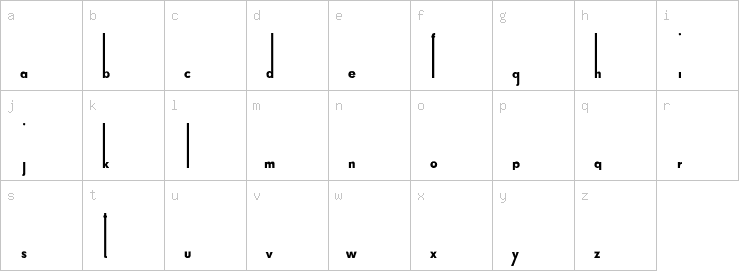 Lowercase characters