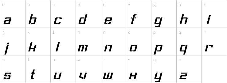Lowercase characters