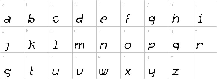 Lowercase characters