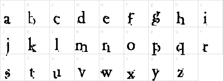 Lowercase characters