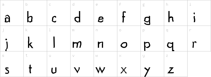 Lowercase characters