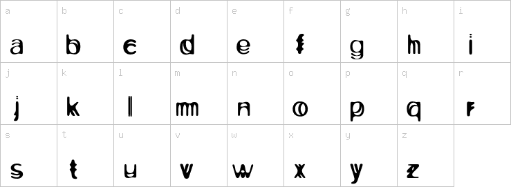 Lowercase characters