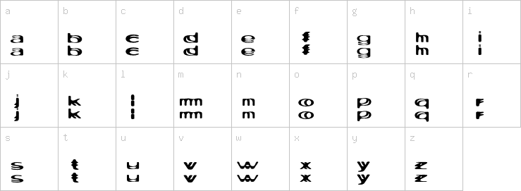 Lowercase characters