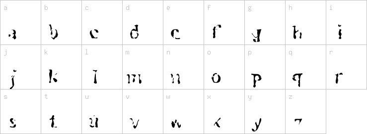 Lowercase characters