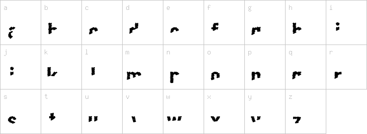 Lowercase characters