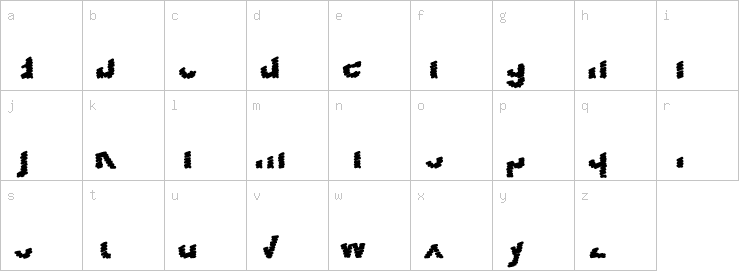 Lowercase characters