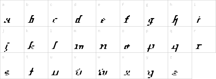 Lowercase characters