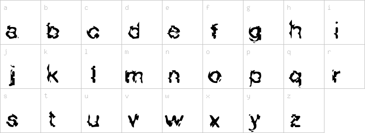 Lowercase characters