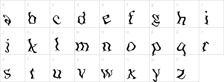 Lowercase characters