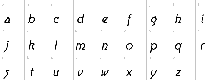 Lowercase characters