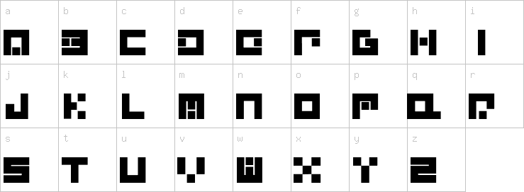 Lowercase characters