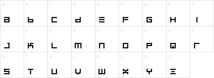 Lowercase characters