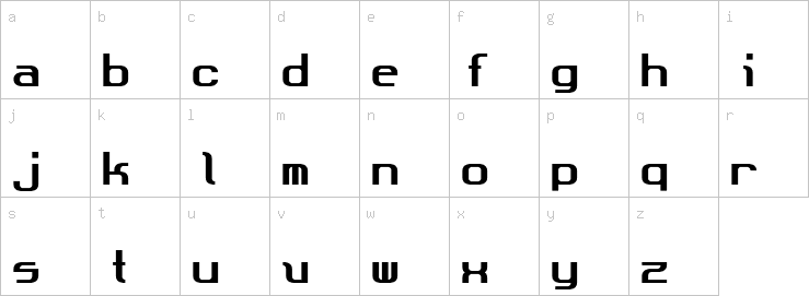 Lowercase characters