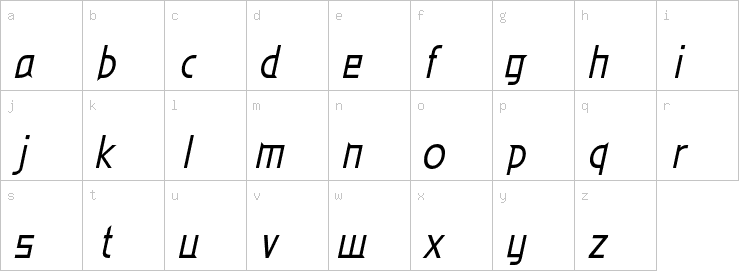 Lowercase characters