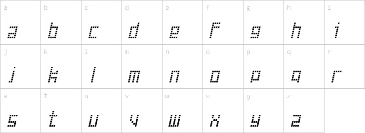 Lowercase characters