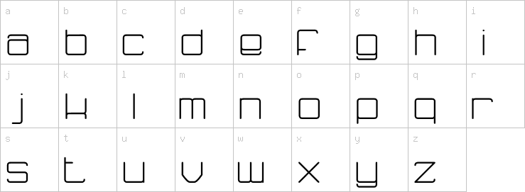 Lowercase characters