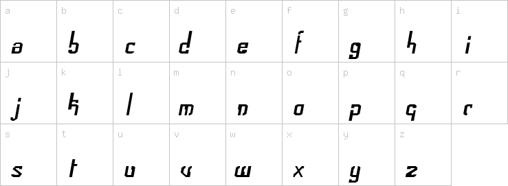 Lowercase characters